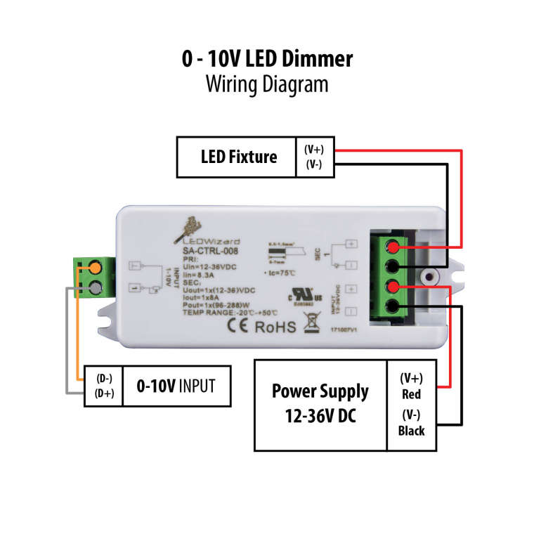 0_1535107086461_0-10-LED-Dimmer.jpg