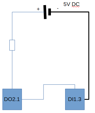 0_1562184703842_DI-DO Test.png