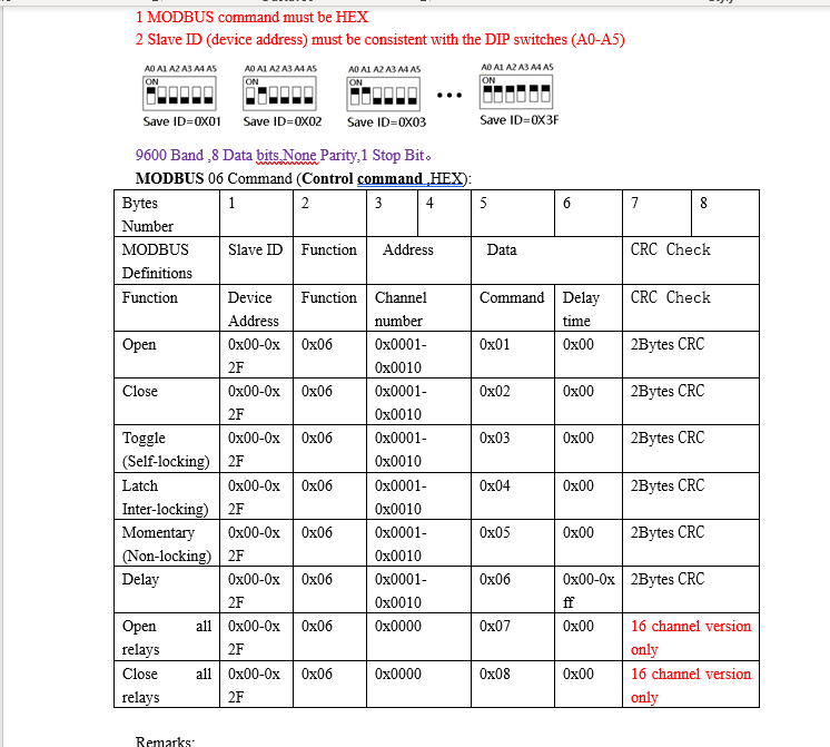 0_1583338431739_modbus map.png