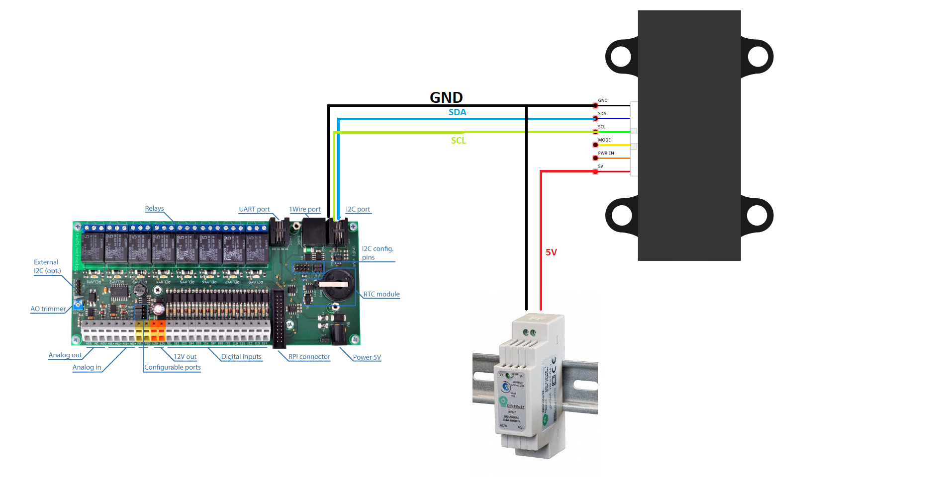 Indirect connection.png