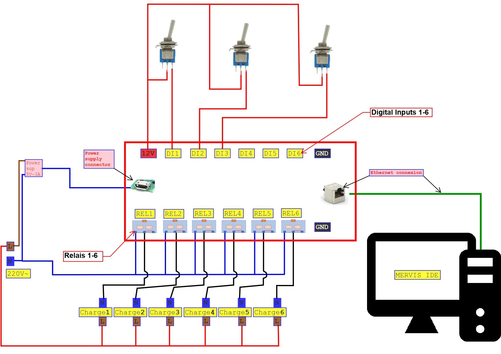 Unipi lite 1.1 schéma elec avec légende_page-0002.jpg