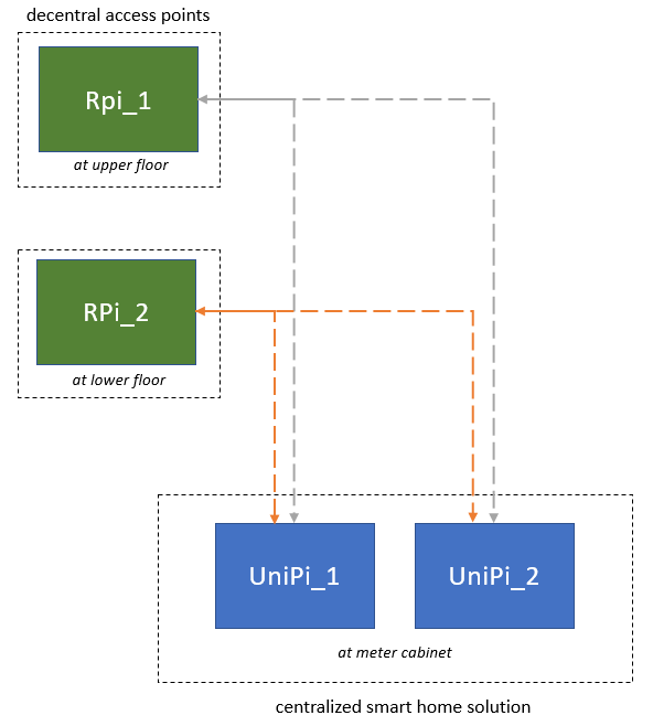 0_1502468307518_upload-61c8edd7-e24a-41f9-92bd-549cc05ba7dd